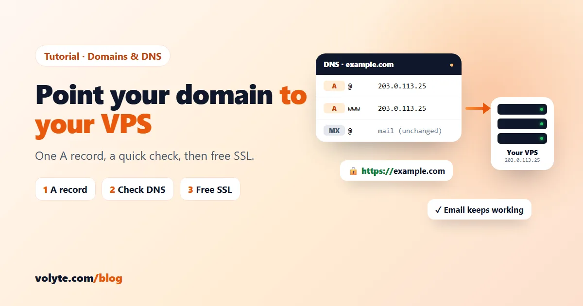 How to Point Your Domain to Your VPS (DNS A Record + Free SSL)