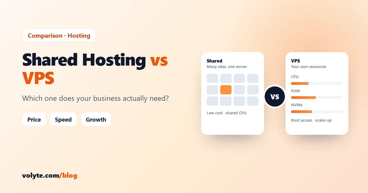Shared Hosting vs VPS: Which One Does Your Business Actually Need?