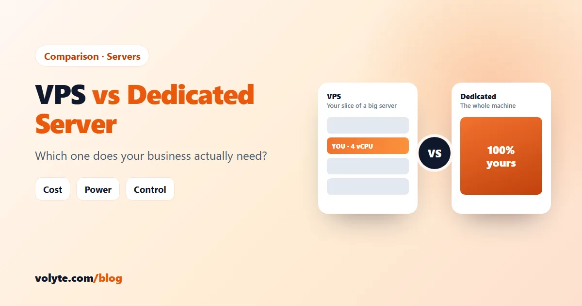 VPS vs Dedicated Server: Which One Does Your Business Actually Need?
