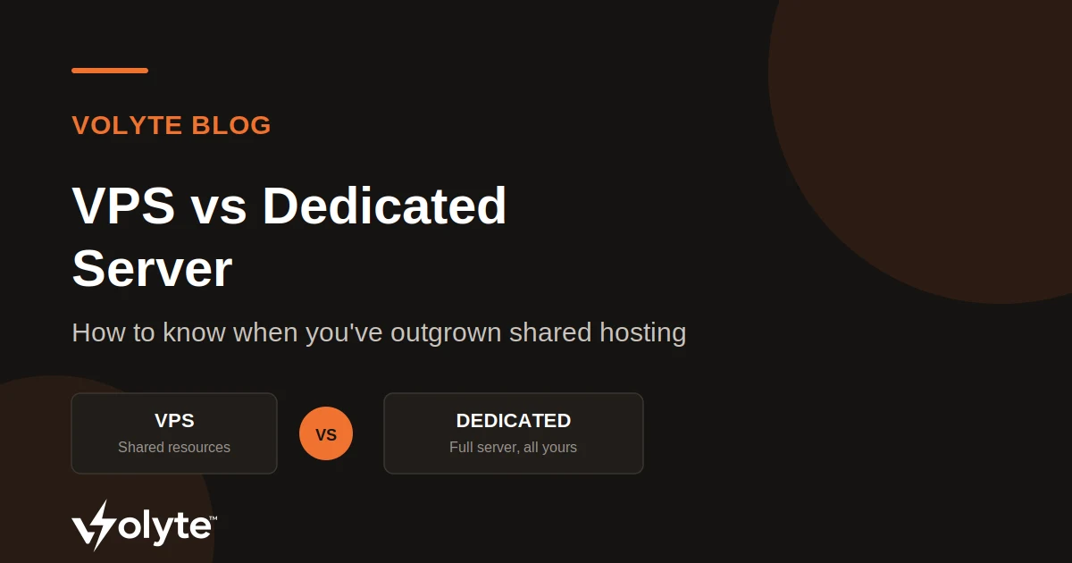 Blog post image for Vps Vs Dedicated Server Which One Does Your Business Need